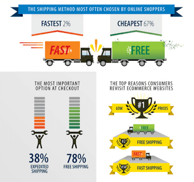 Psychological Pricing: Strategies and Examples | Atlasmic Blog