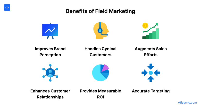 6 Key Elements of Field Marketing | Atlasmic Blog